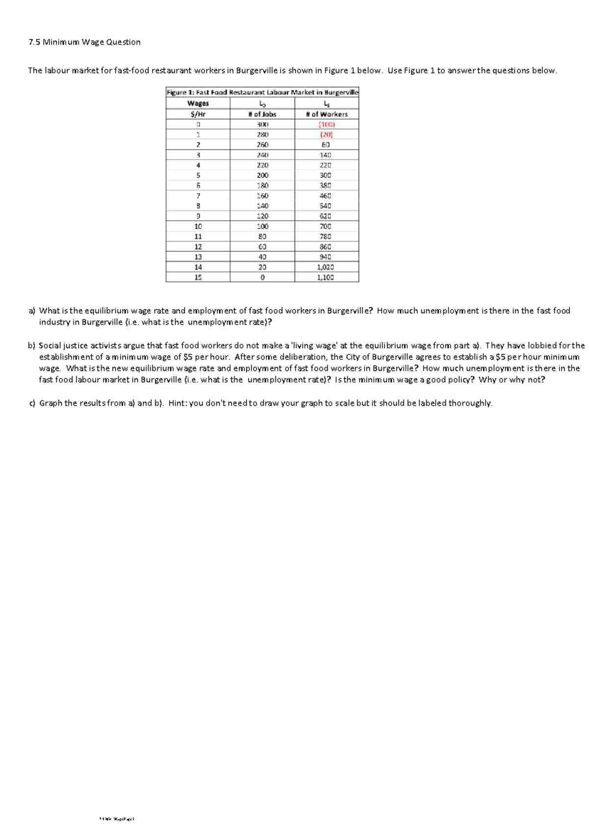 Ch 7.5 Minimum Wage Q&A: Equilibrium & Policy Analysis - Studocu