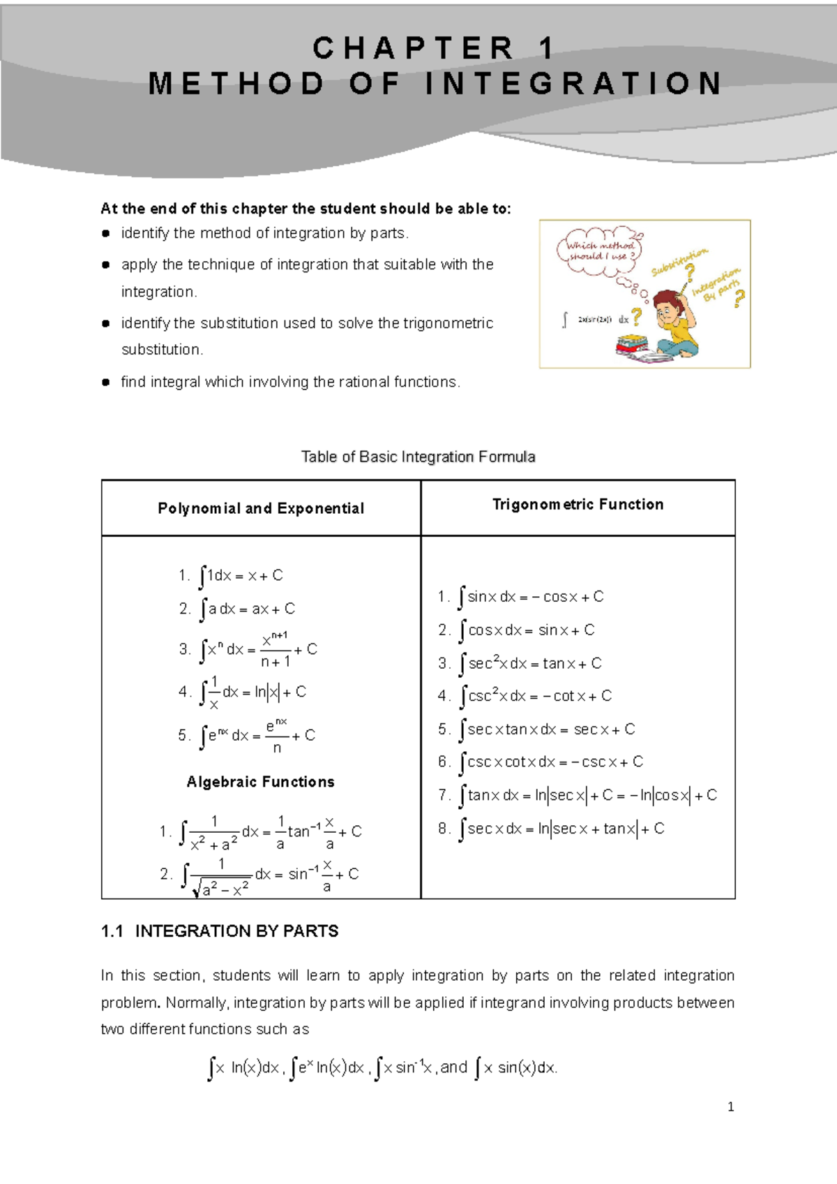 MAT450 Chapter 1: Techniques of Integration Methods - Studocu