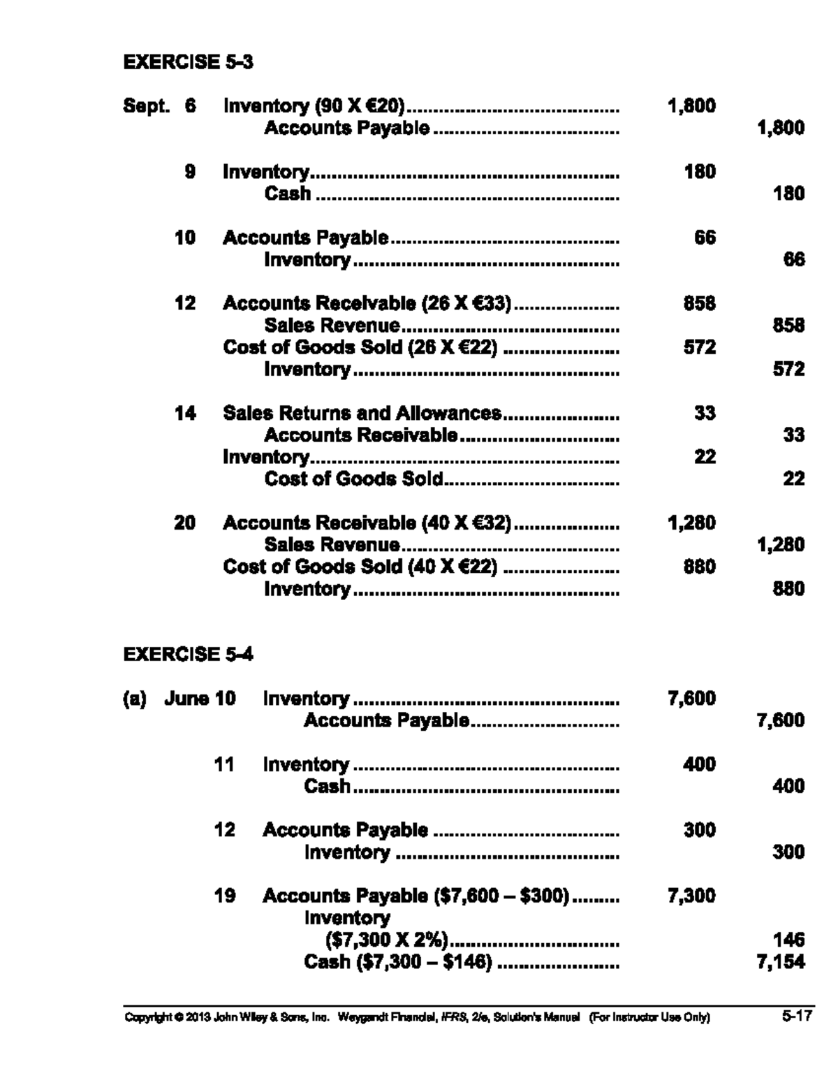 E5.3 - Excerises for POA h.w. - Accounting - Studocu