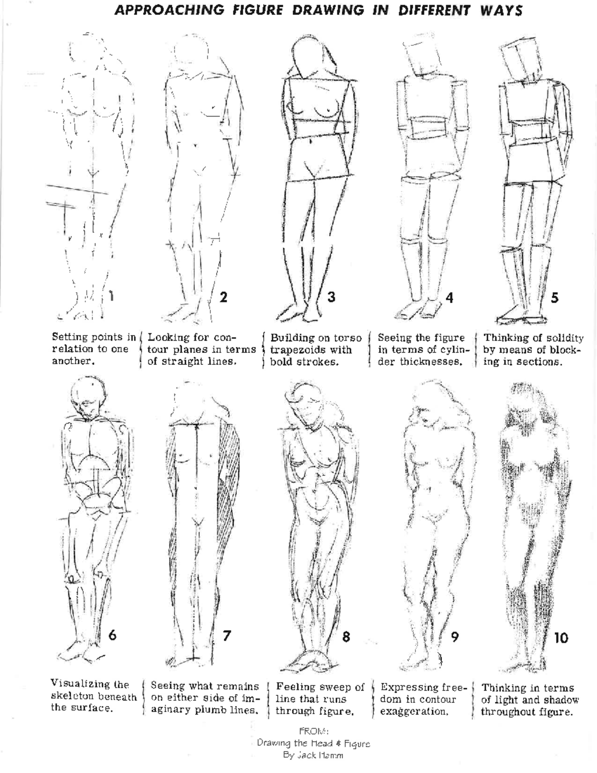 Figure Drawing Techniques - UIL Tyler 2703 M - Studocu