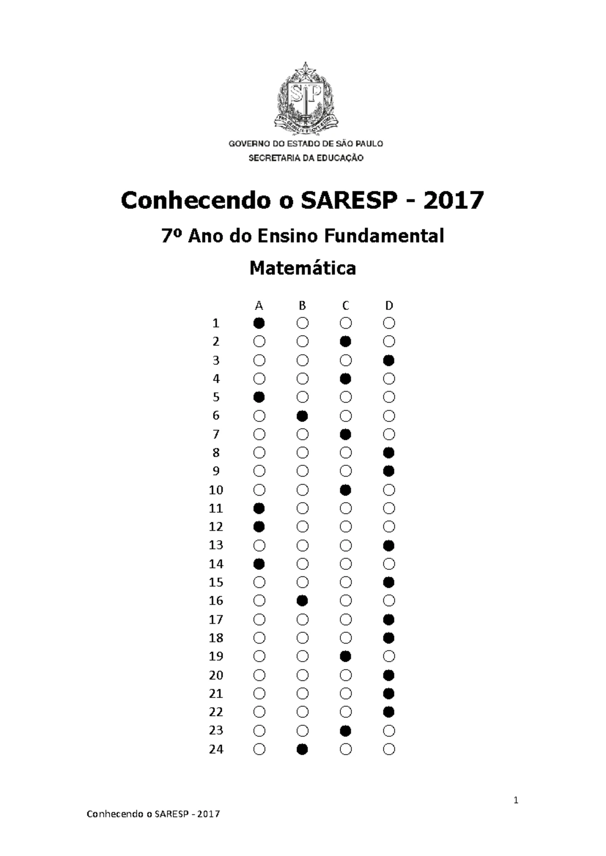 SARES 9º ANO - Exercícios do Simulado SARESP para Preparação - Studocu