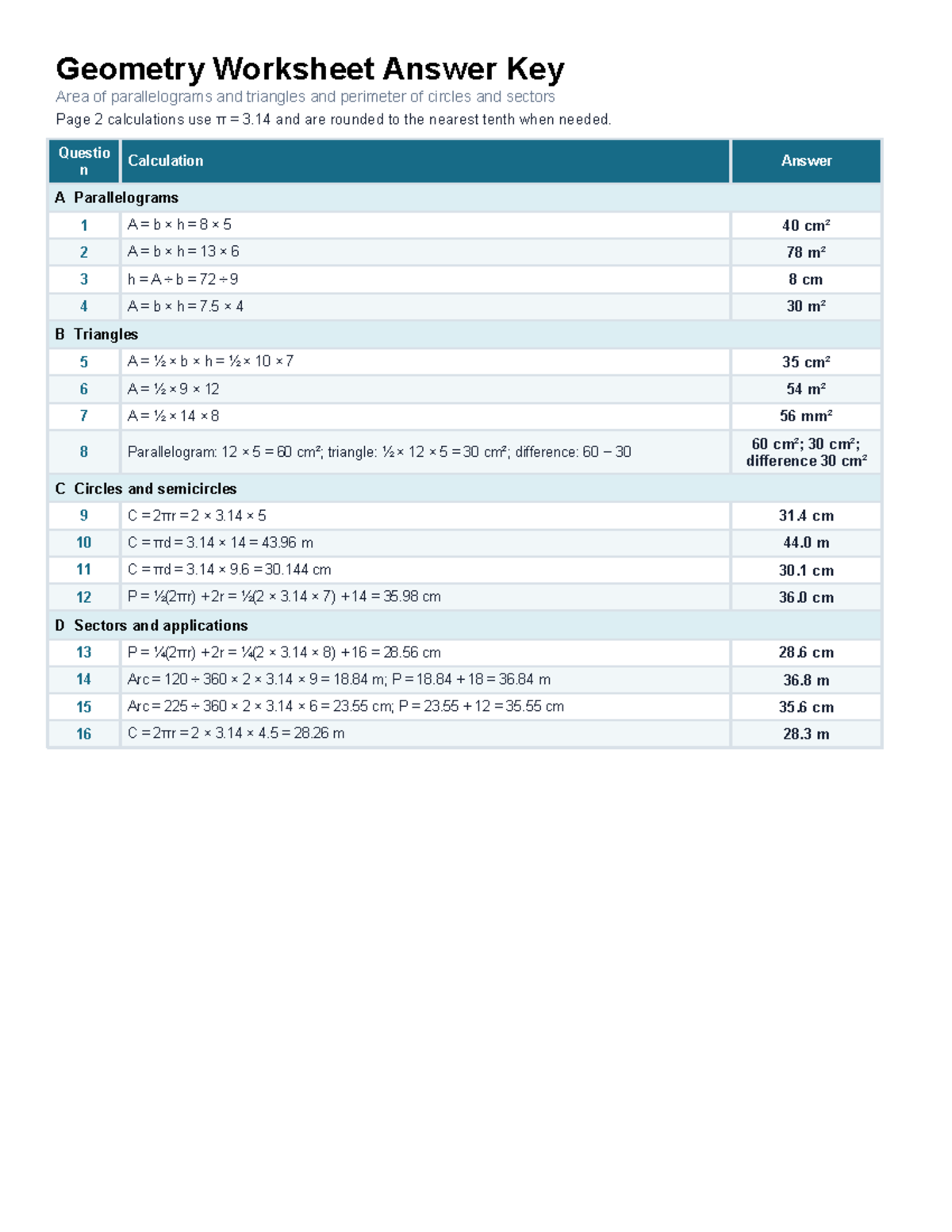 Geometry Worksheet Answer Key: Area & Perimeter Calculations - Studocu