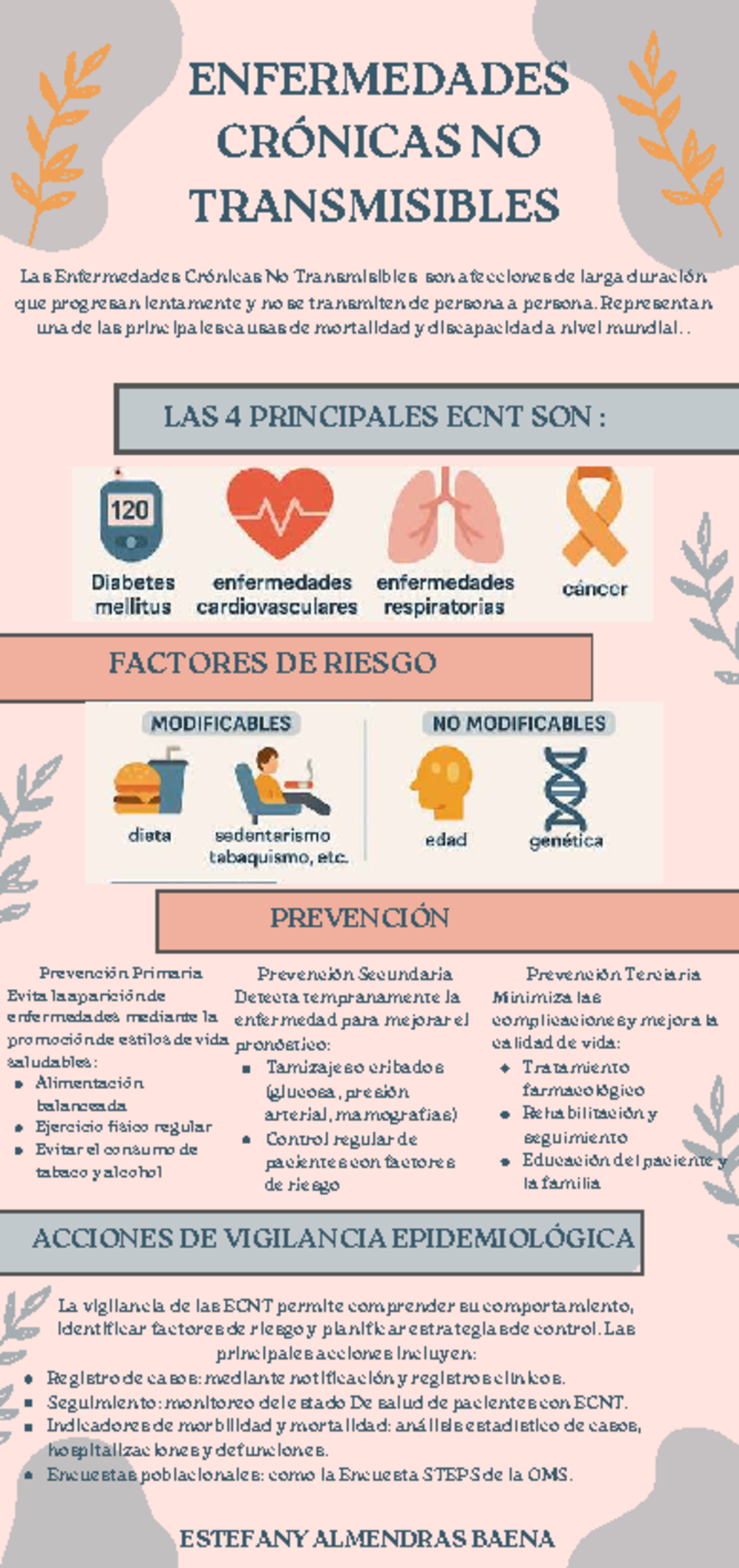 ENF 101: Enfermedades Crónicas No Transmisibles y su Prevención - Studocu