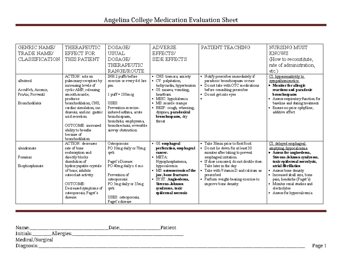 Comprehensive Drug Card Template for Nursing Students (PHARM 101) - Studocu