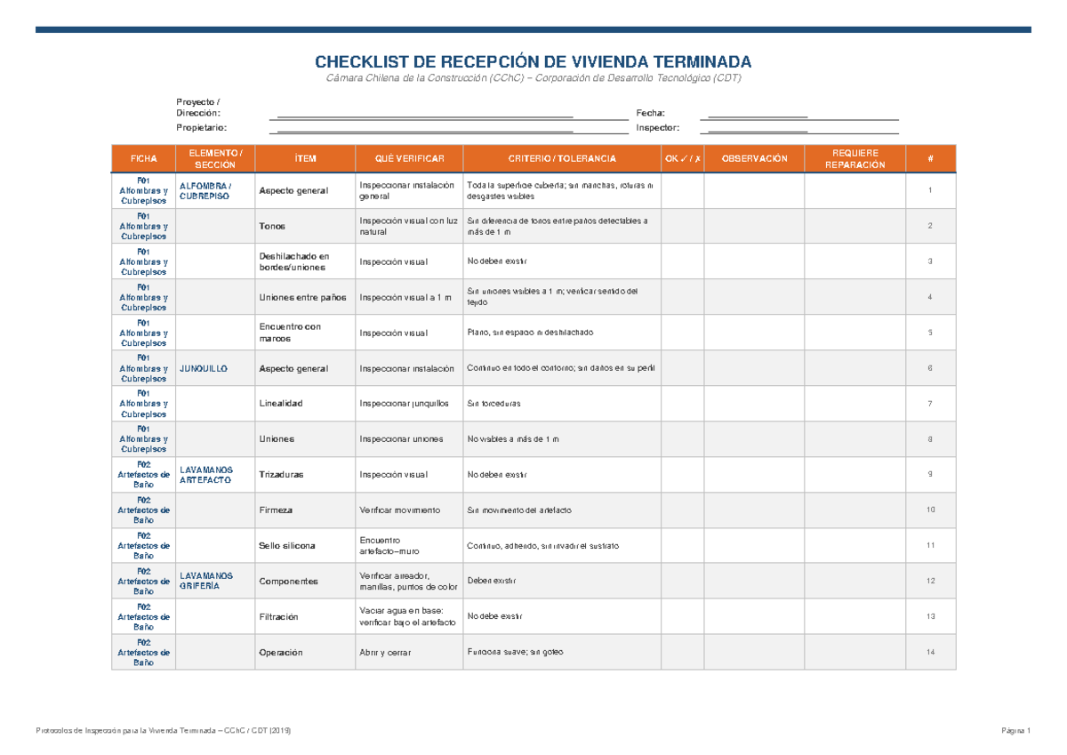 Checklist de Inspección para Vivienda Terminada CChC CDT - Document Preview