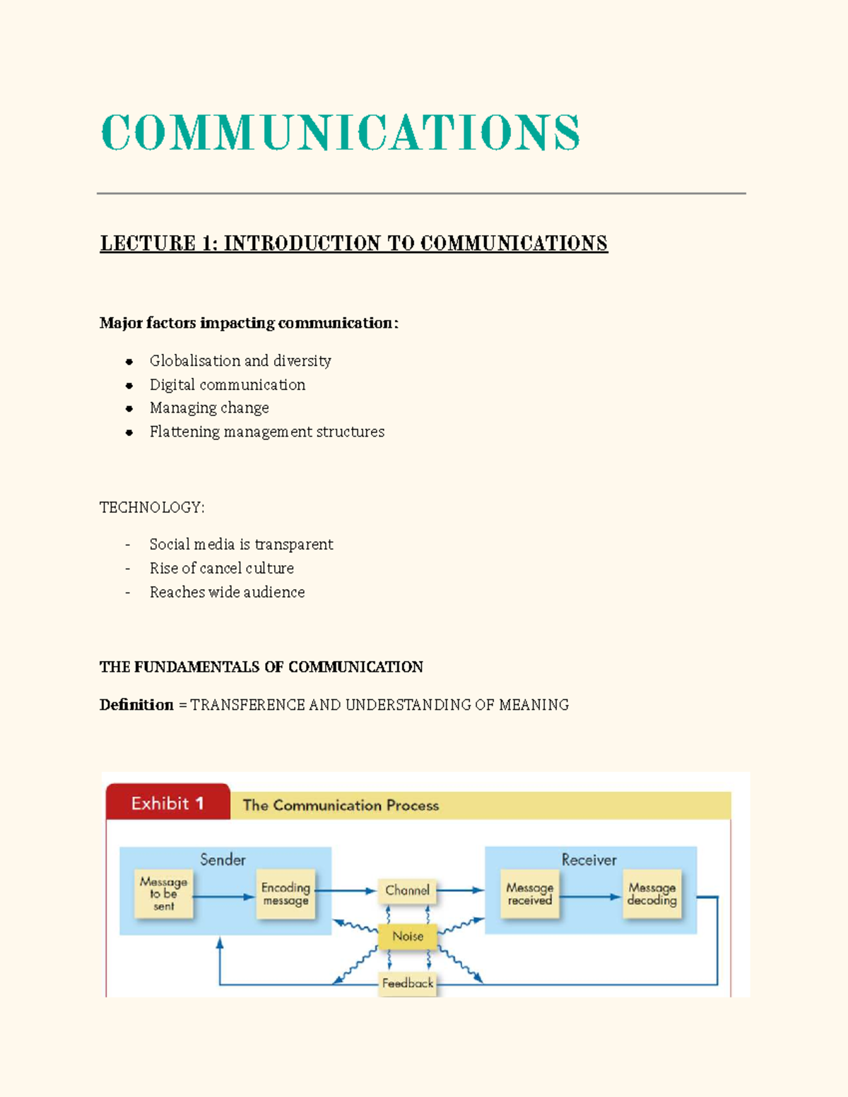 COMMUNICATIONS LECTURE 1: INTRODUCTION TO COMMUNICATIONS & FOUNDATIONS ...