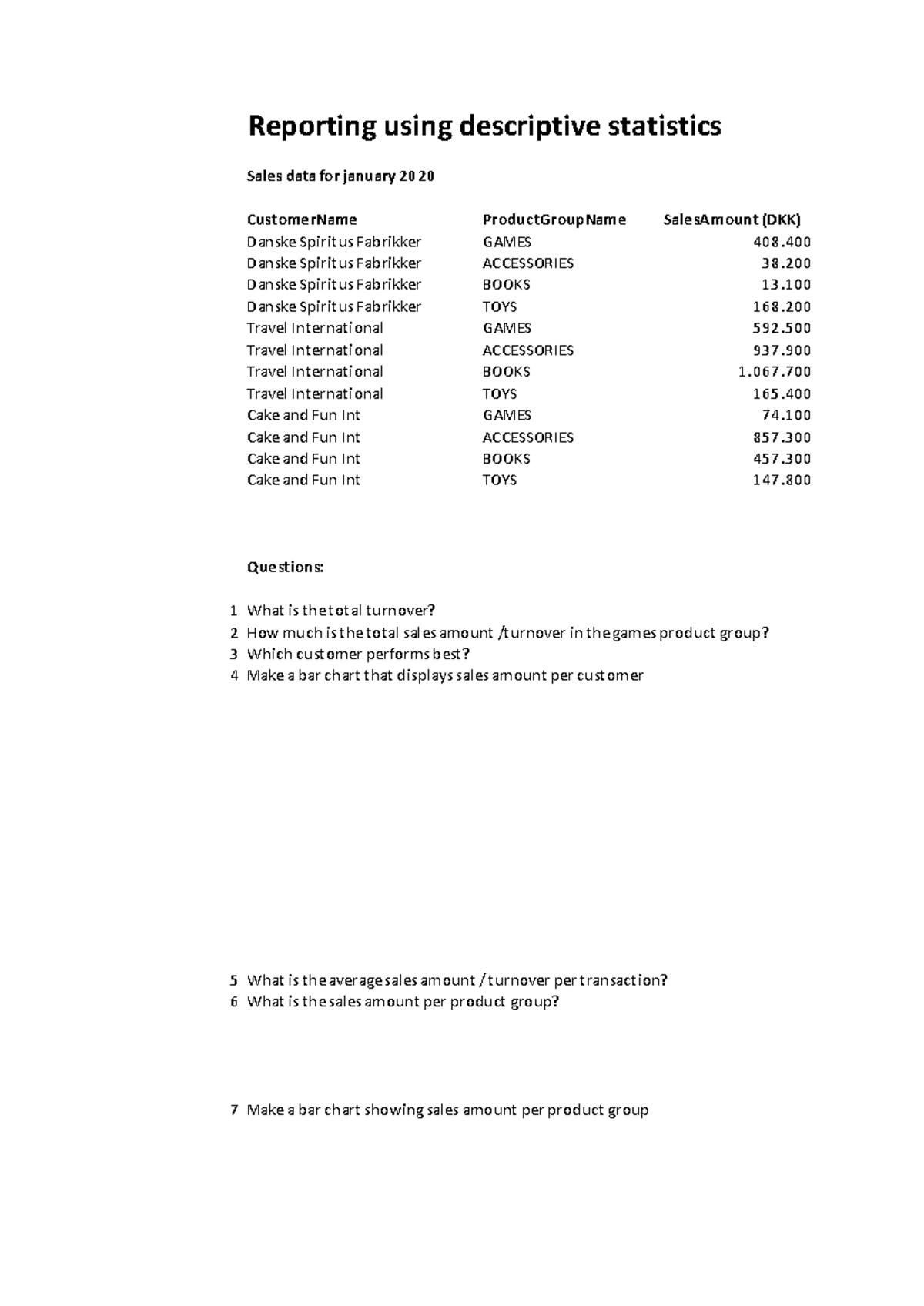 Solution descriptive statistics - Reporting using descriptive ...