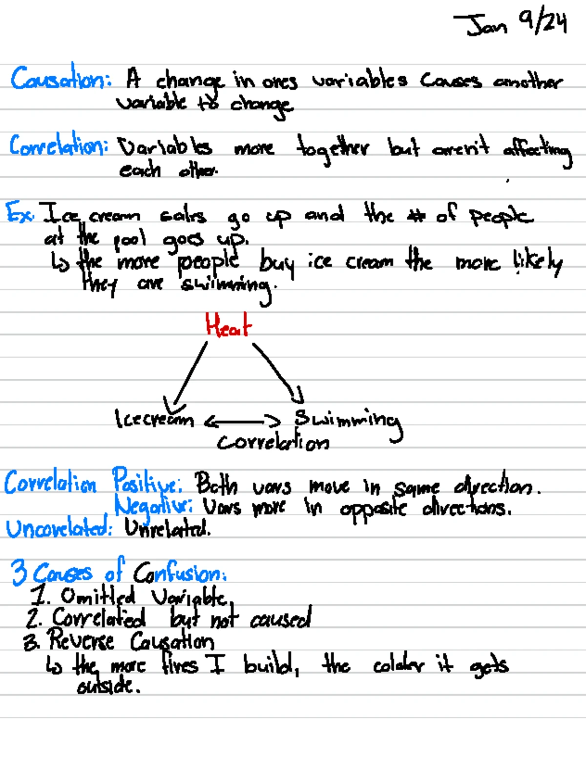 Econ 101: Chapter 5 & 6 Summary and Key Concepts Notes - Studocu