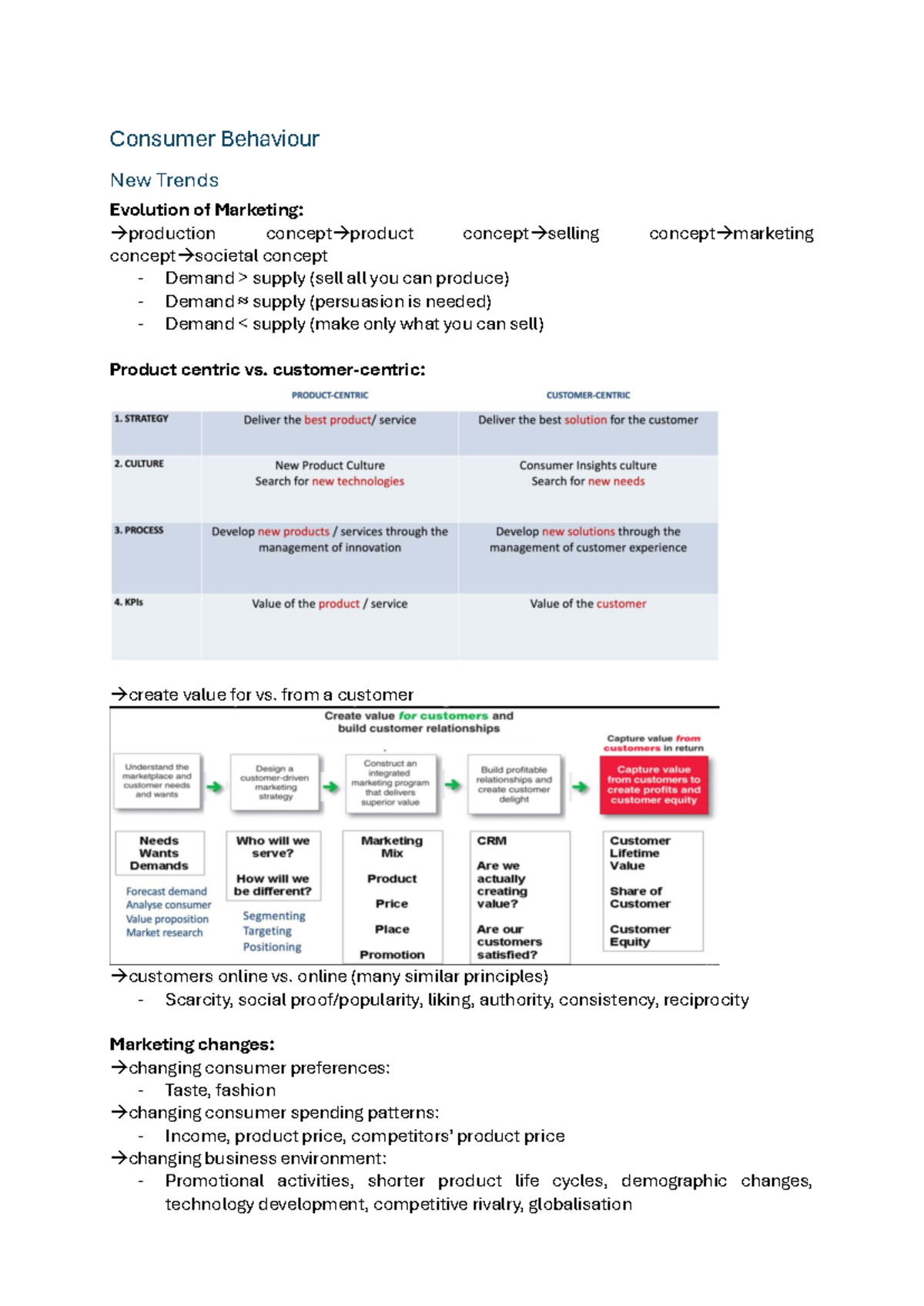 Consumer Behaviour (Wintersemester): Trends and Marketing Evolution ...