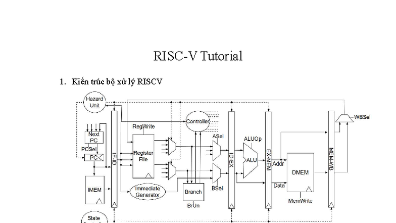 RISC-V Tutorial 1: Cài Đặt GNU Toolchain và Custom Instructions - Studocu