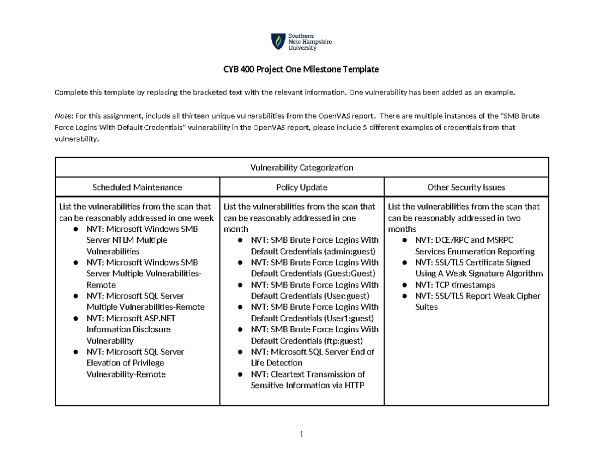 CYB 400 Project One Milestone: Vulnerability Assessment Template - Studocu