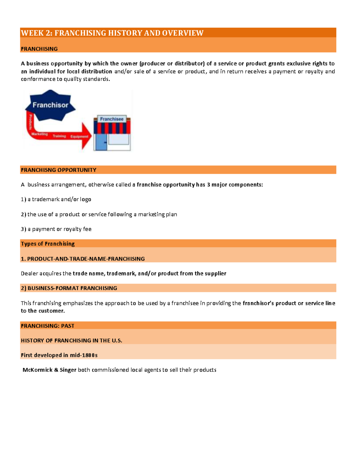 Franchising History & Overview: Key Concepts & Trends - Studocu