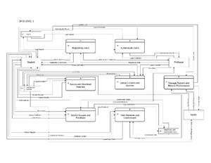 Scholar Sync UML Use Case Diagram Overview - Studocu