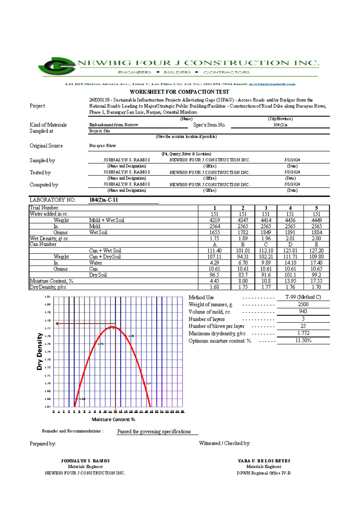 104(2)a-C-11 - LECTURE NOTES ON COMPACITON TESTS - Studocu