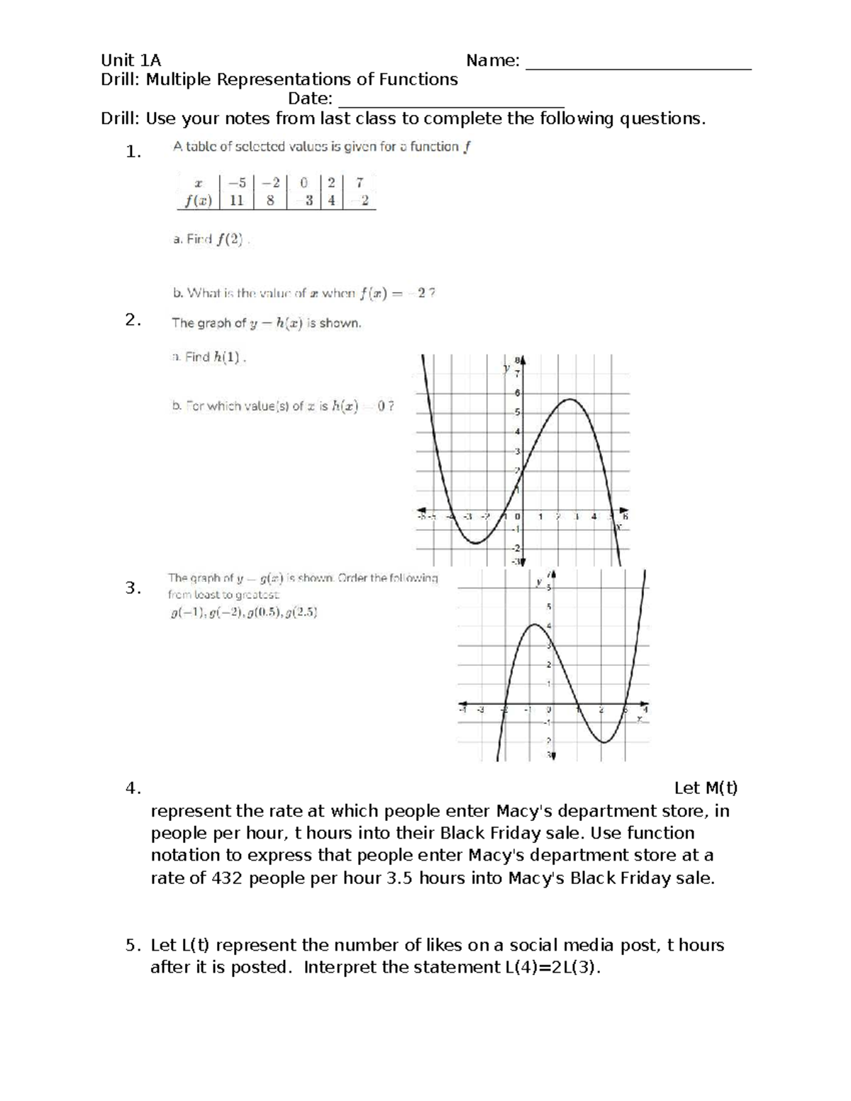Unit 1A Drill Day 2: Multiple Representations of Functions - Studocu