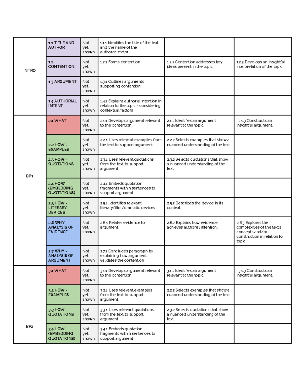 Essay Rubric 2025: Analyzing Authorial Intent and Argumentation - Studocu