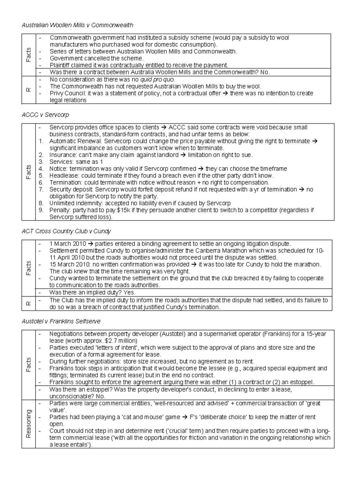Case Summaries for Law 101: Key Legal Principles and Outcomes - Studocu