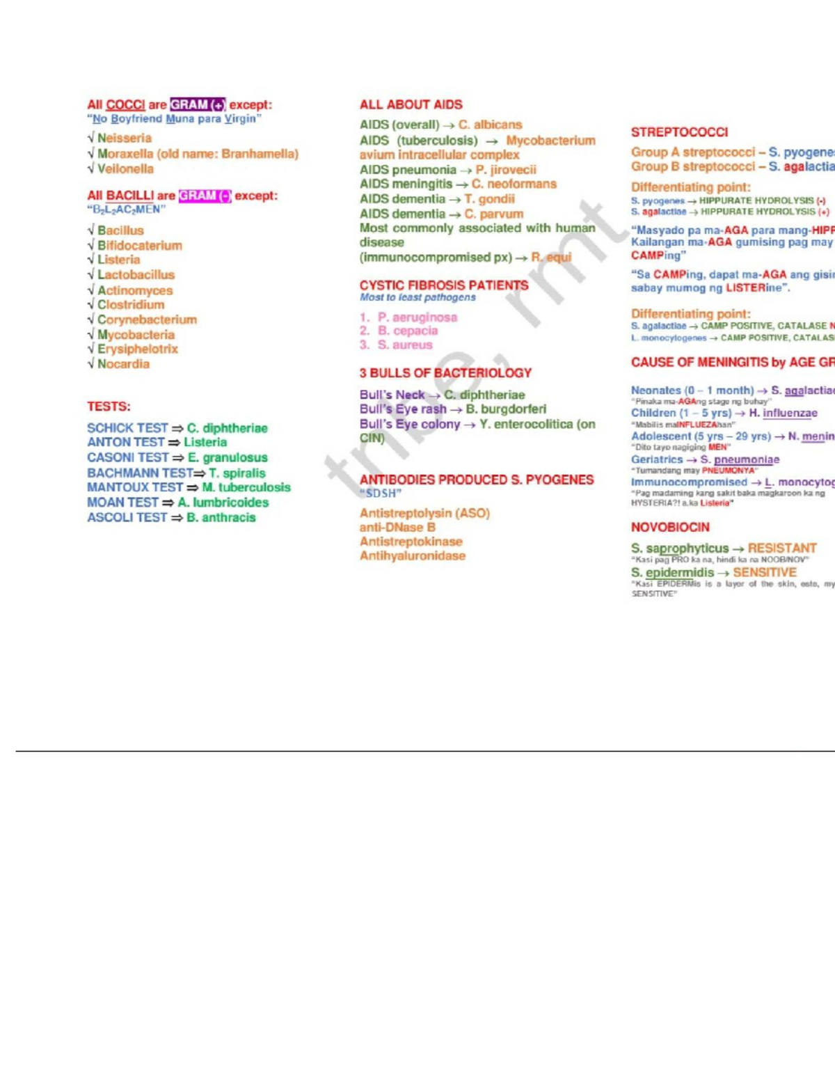 Microbiology Study Notes: Bacteria, Tests, and Pathogens (Course Code ...