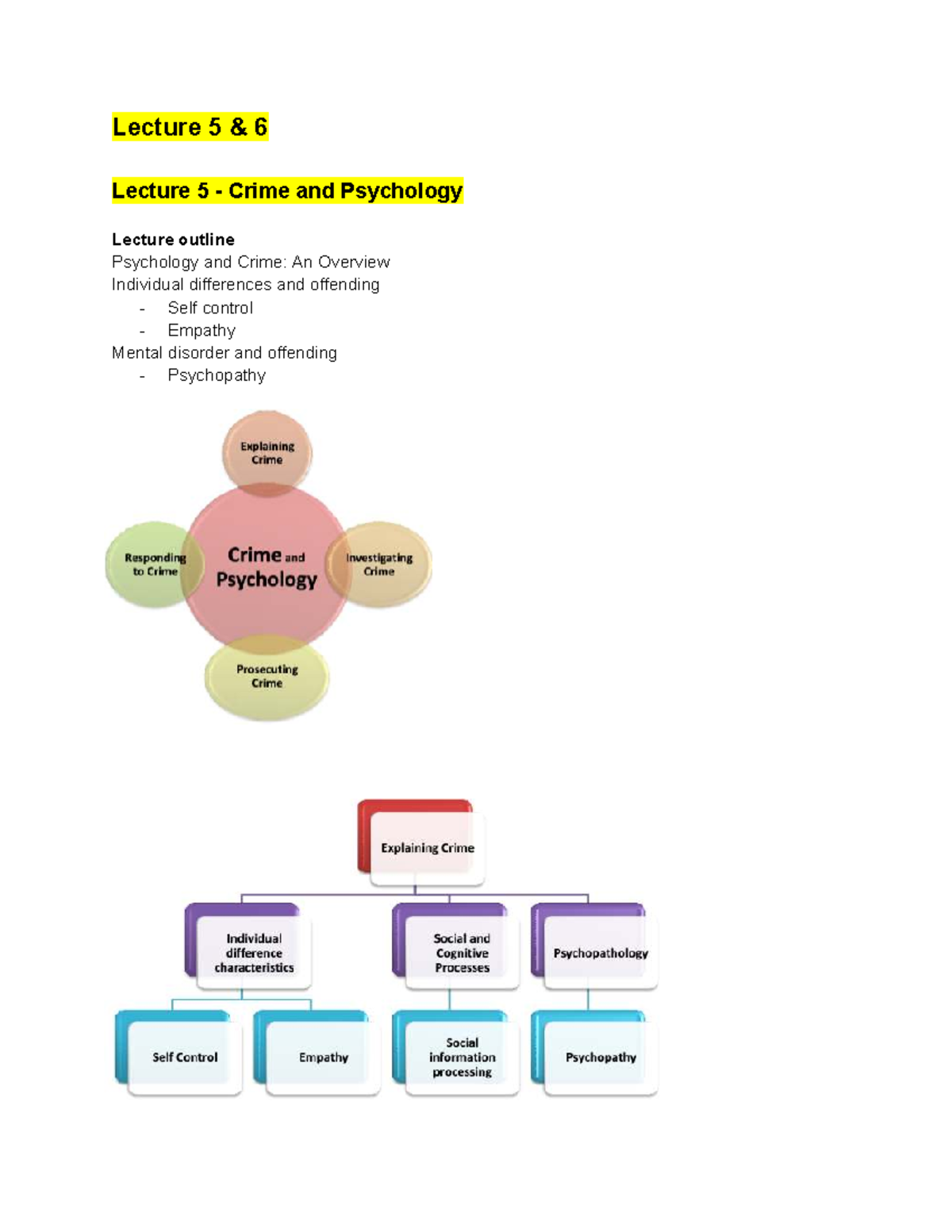 CRIM111 - Lecture Notes: Crime and Psychology Overview - Studocu