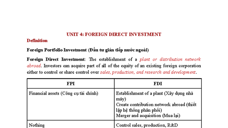 UNIT 4: FOREIGN DIRECT INVESTMENT - Key Concepts and Theories - Studocu