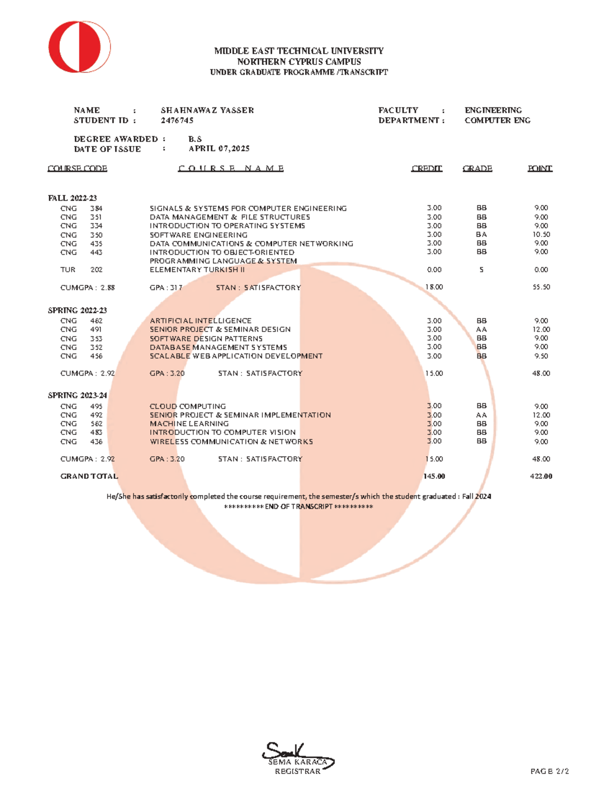METU Transcript - CNG Courses & GPA Overview (Fall 2024) - Studocu
