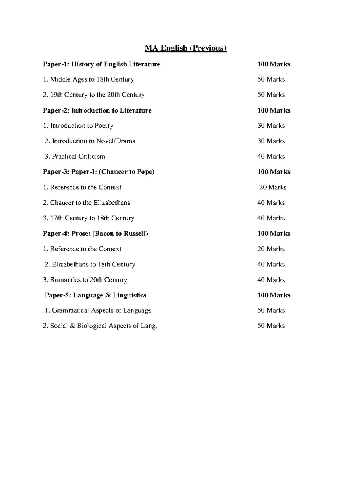 MA English (Previous) Comprehensive Study of English Literature ...