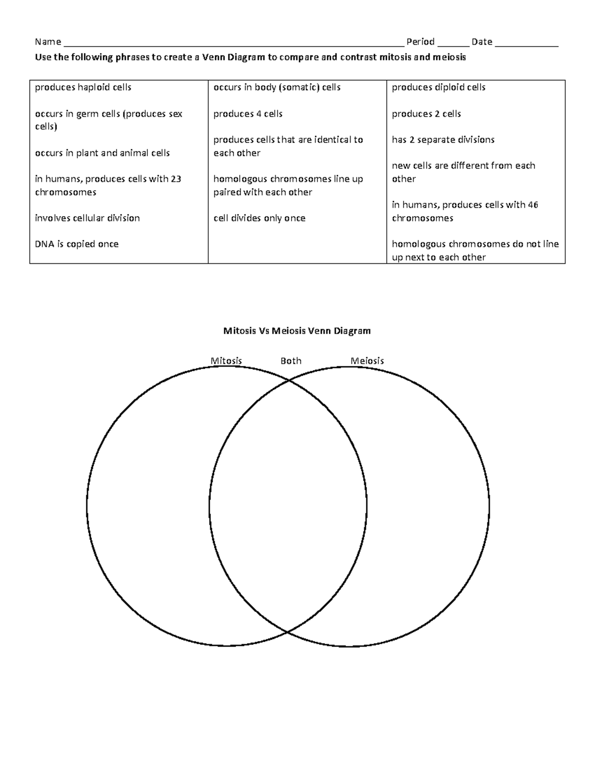 Mitosis VS Meiosis Comparison Chart for Biology Studies - Studocu