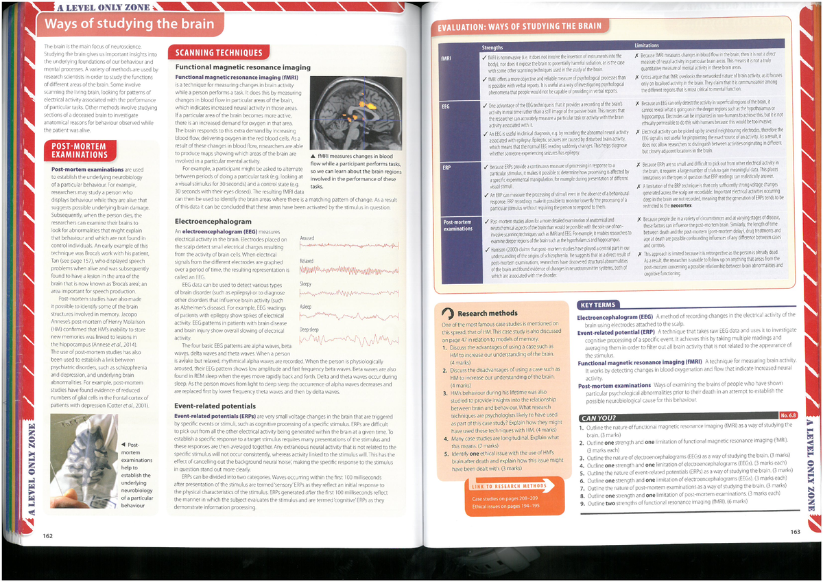 8 Effective Biological Methods for Brain Study - Studocu