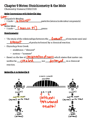 Imperialism and Colonialism Vocabulary - Studocu