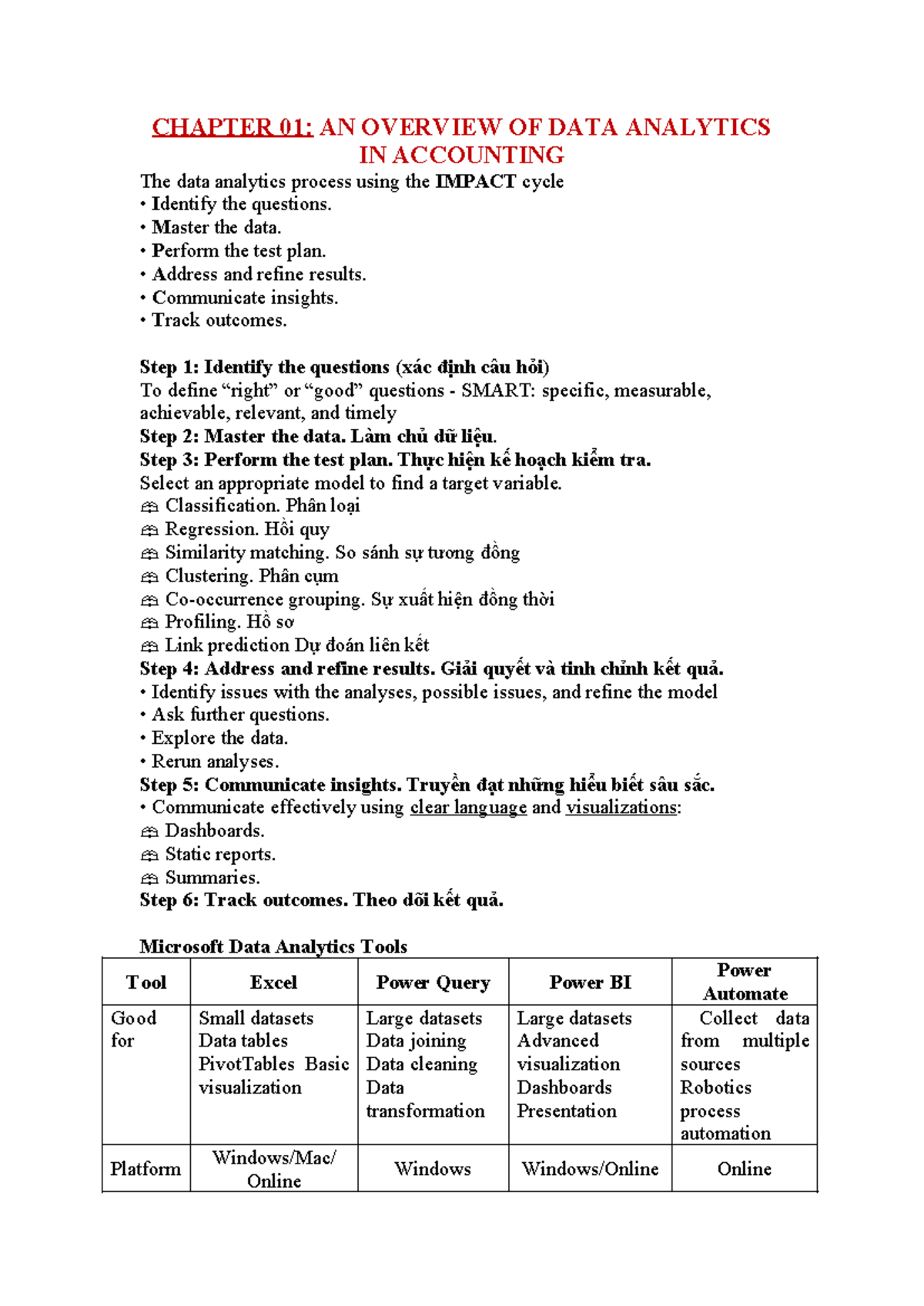 Note - Note - CHAPTER 01: AN OVERVIEW OF DATA ANALYTICS IN ACCOUNTING ...