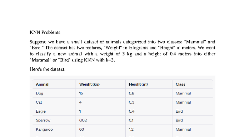 KNN Problems - Classification of Animals and Flowers Using KNN - Studocu