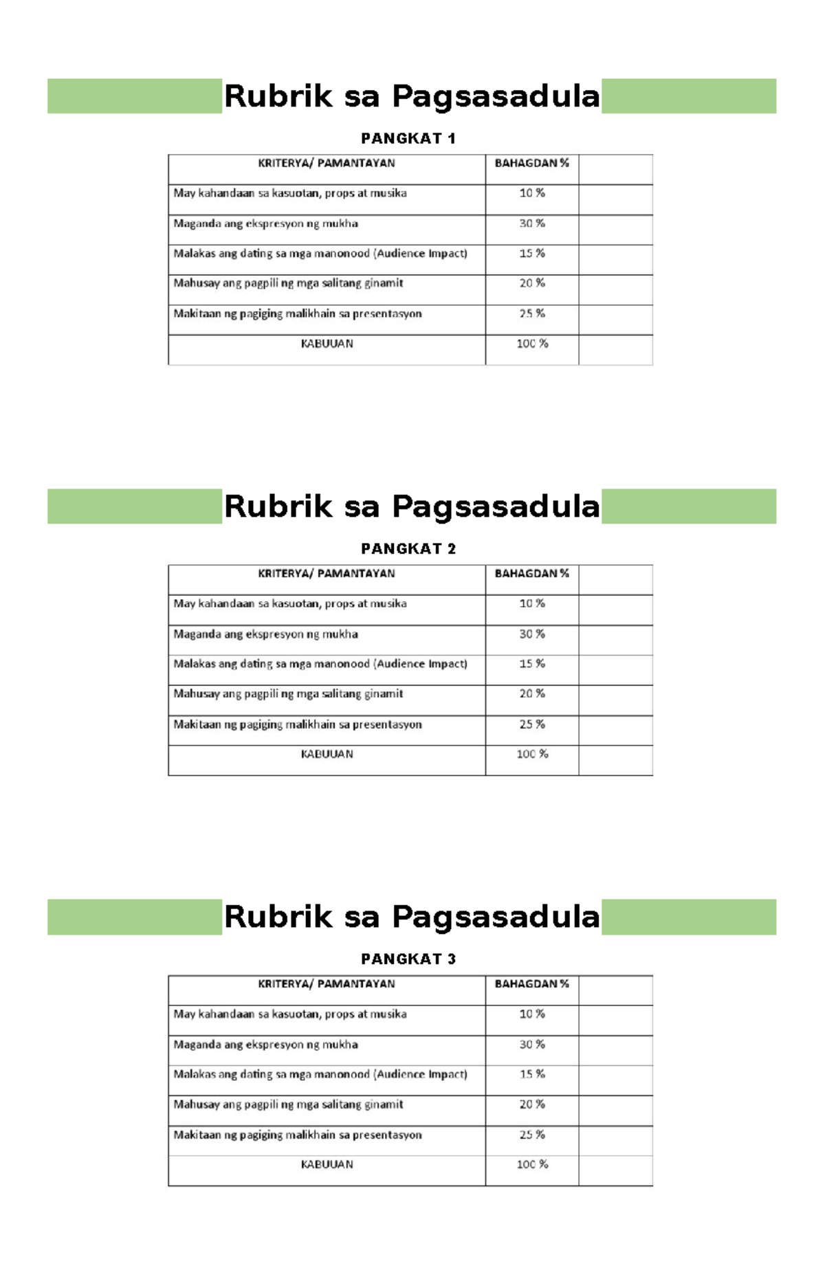 Rubrik sa Pagsasadula - BSED- Filipino - Rubrik sa Pagsasadula PANGKAT ...