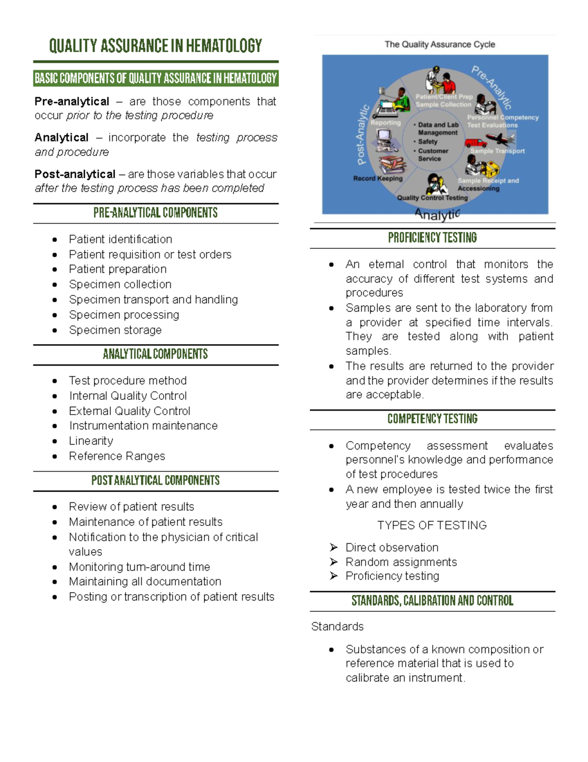 Quality Assurance in Hematology: Comprehensive Guide on QA Processes ...