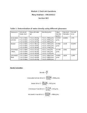 CHM 2045L - 007 Spring 2024 Module 2 Post Lab Questions and Analysis ...
