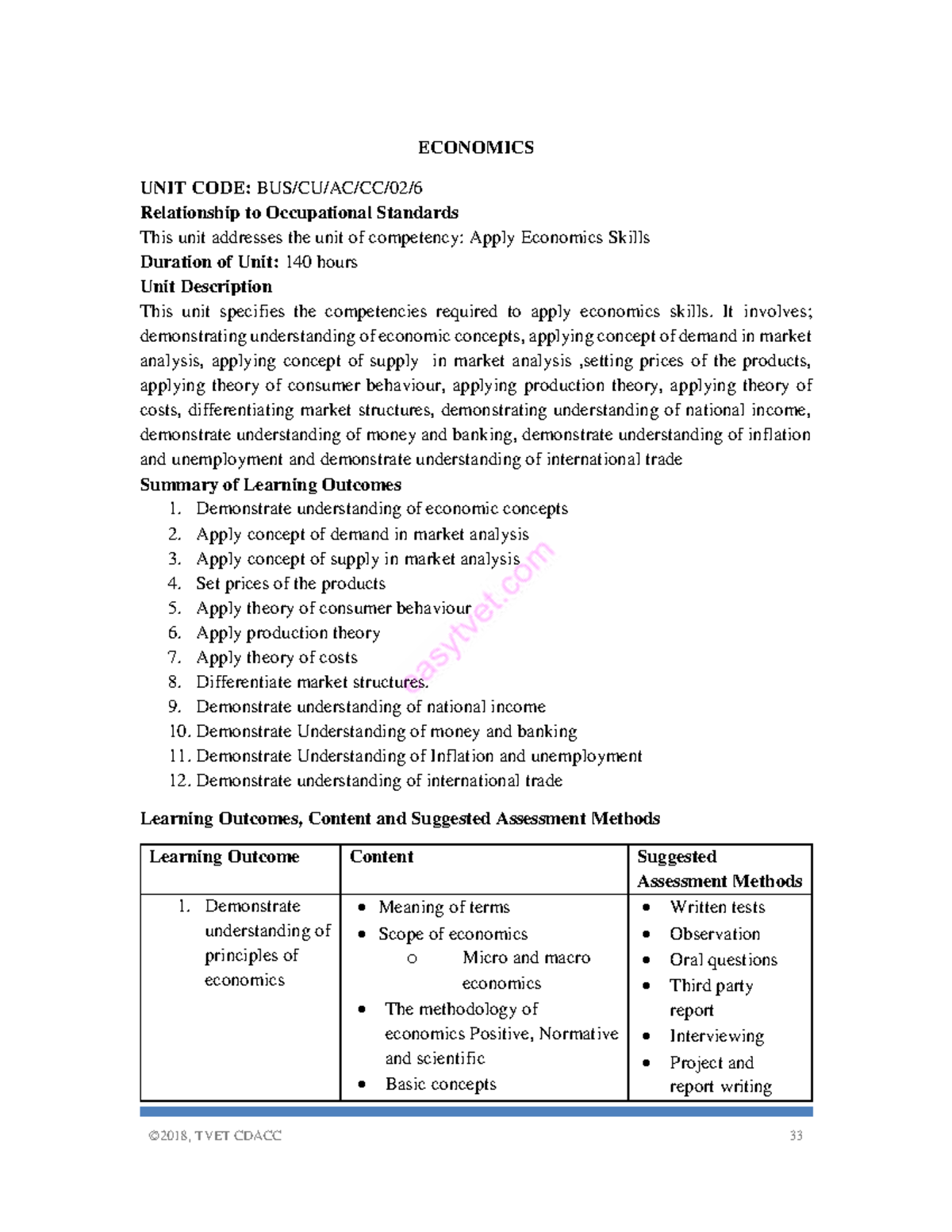 Economics Unit Code: Apply Economics Skills - Revision Content Guide ...