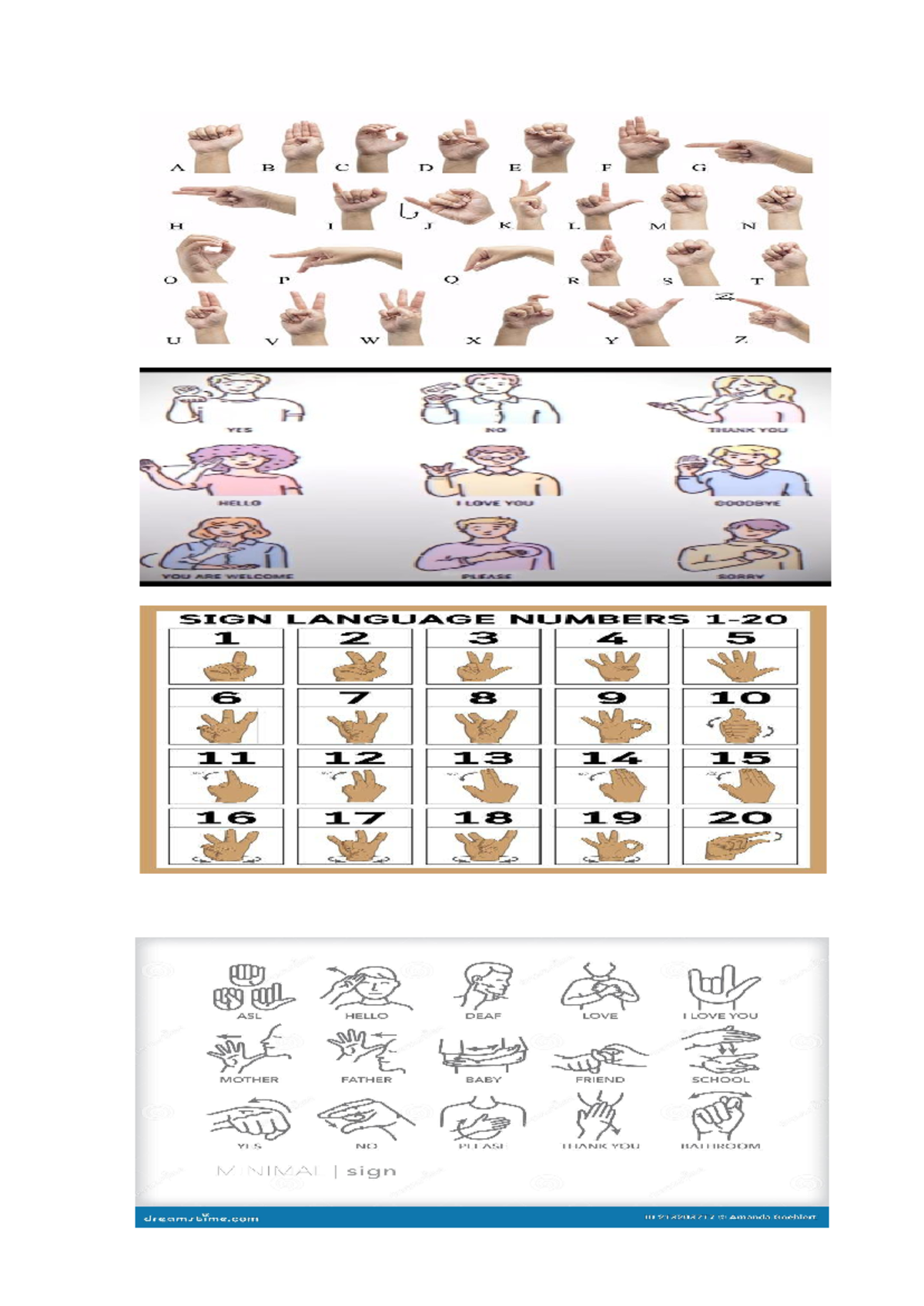 Basic Sign Language Terms and Numbers: ASL Vocabulary Guide - Studocu
