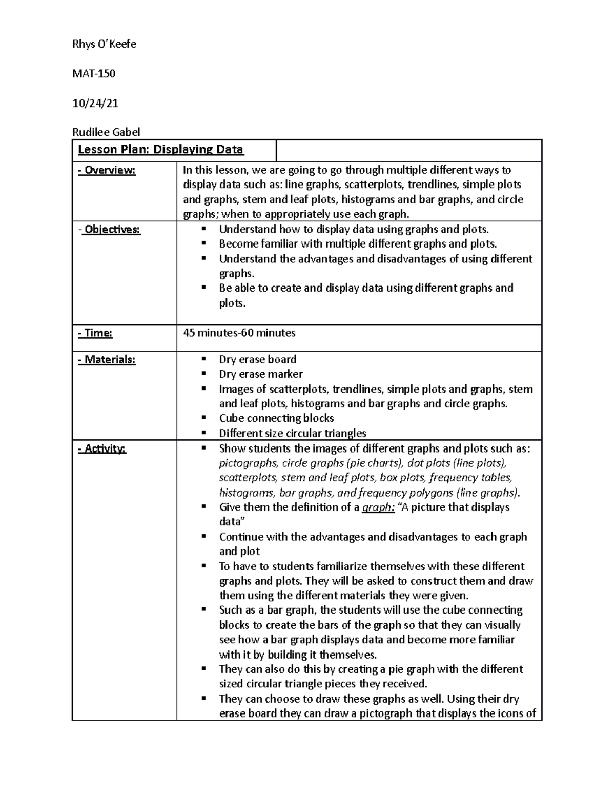 Displaying Data - Lesson Plan - Rhys Rudilee Gabel Lesson Plan ...