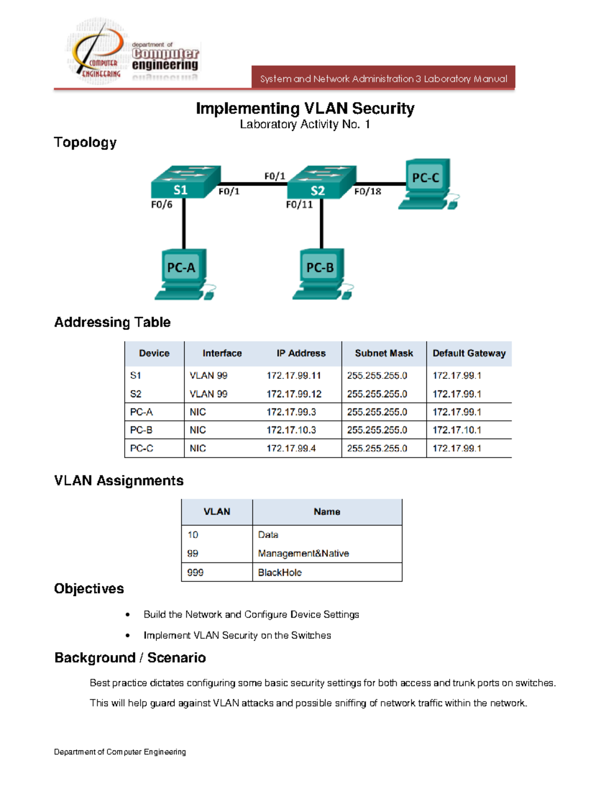 Laboratory Activity 1 Implemeting VLAN Security - System and Network ...