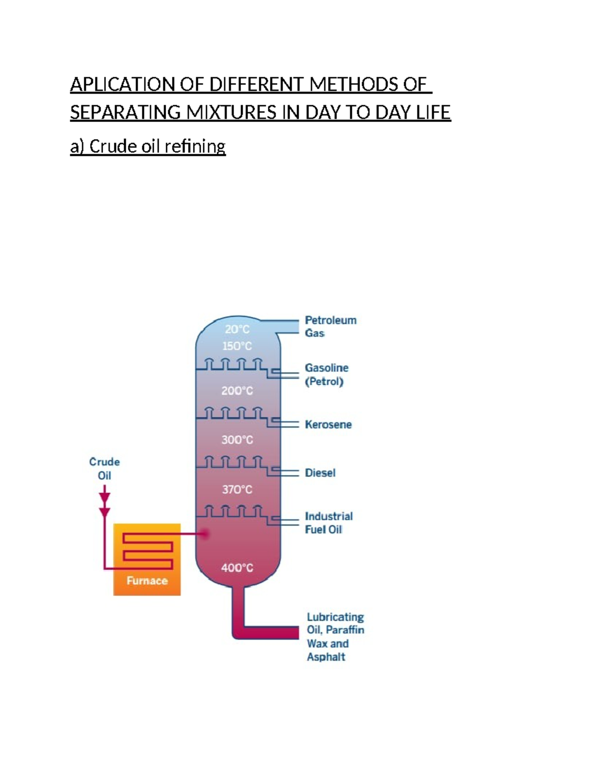 Application of Methods for Separating Mixtures in Daily Life - Studocu