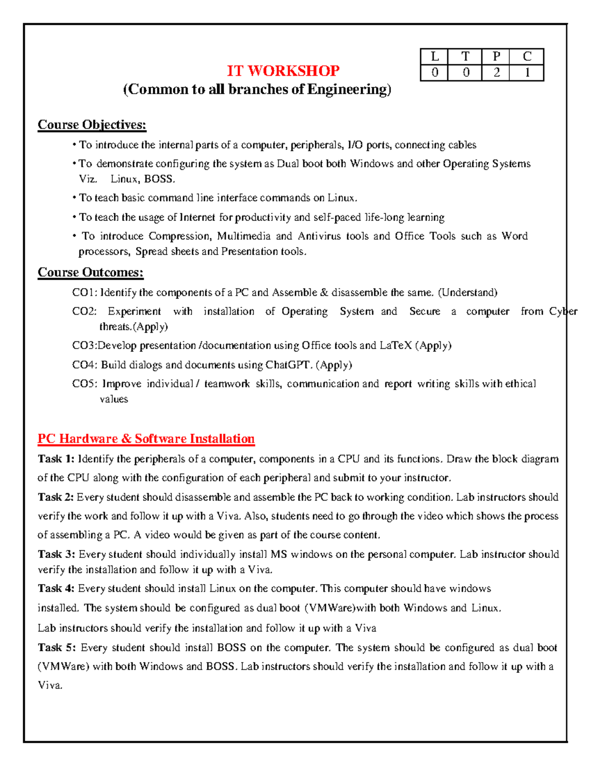 IT-Workshop Lab Manual (L0T0P2C1): PC Assembly & Software Installation ...