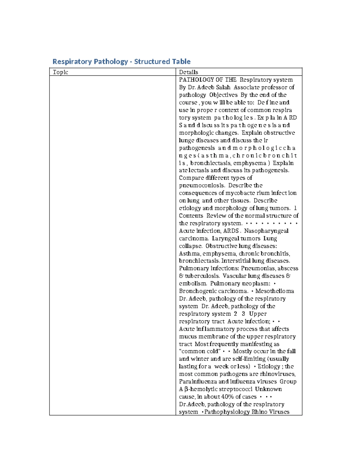 Mycology 101: Understanding Fungal Diseases and Their Impact on Humans ...