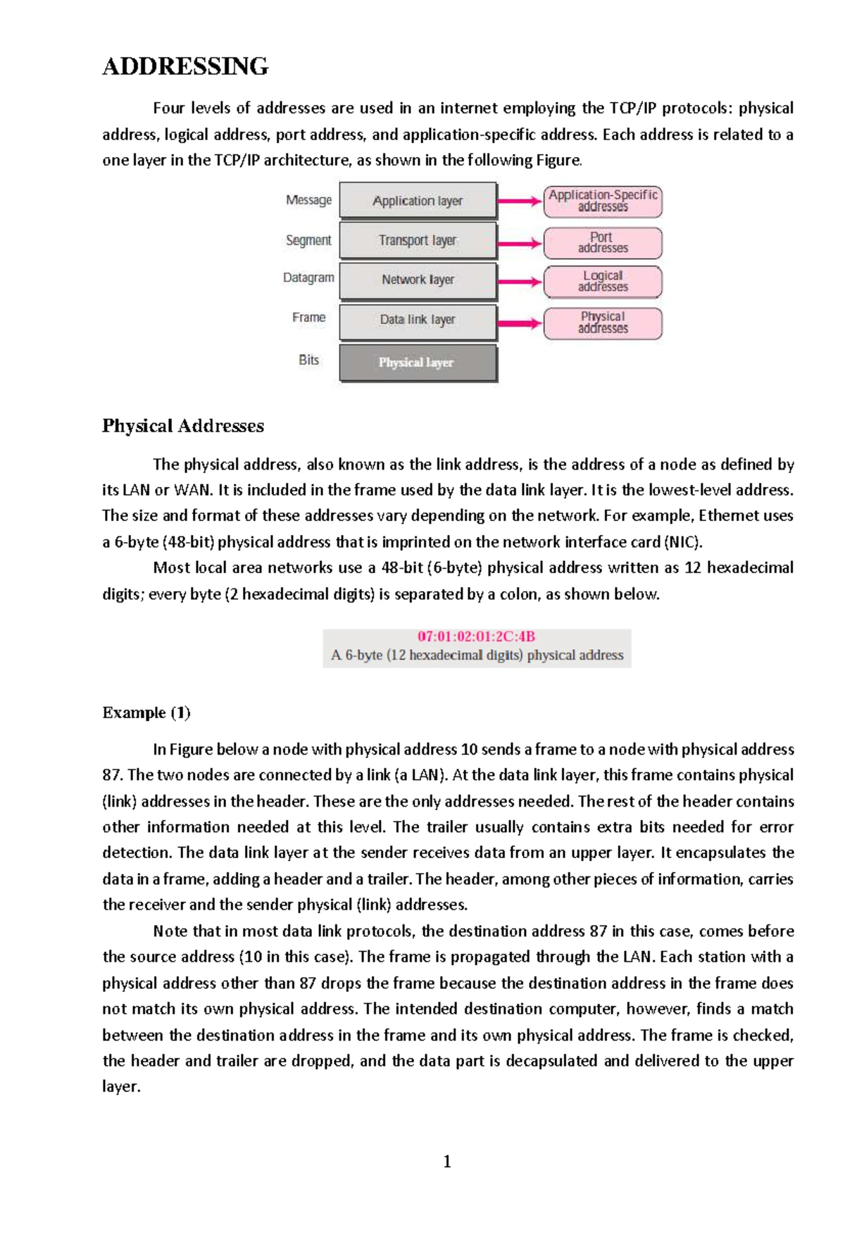 Addressing in Networking: Physical & Logical Addresses CN - Notes - Studocu