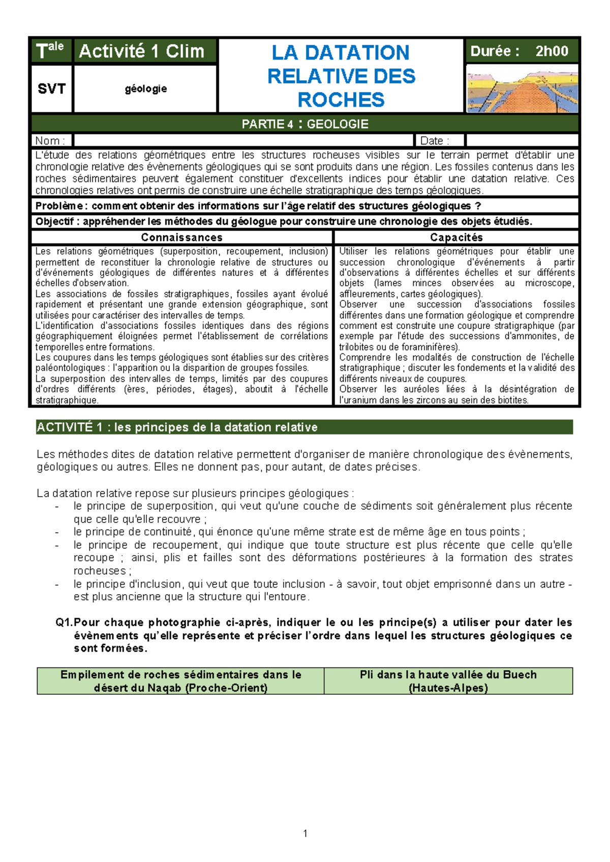 TP SVT 1 : La Datation Relative des Roches et Méthodes Géologiques ...