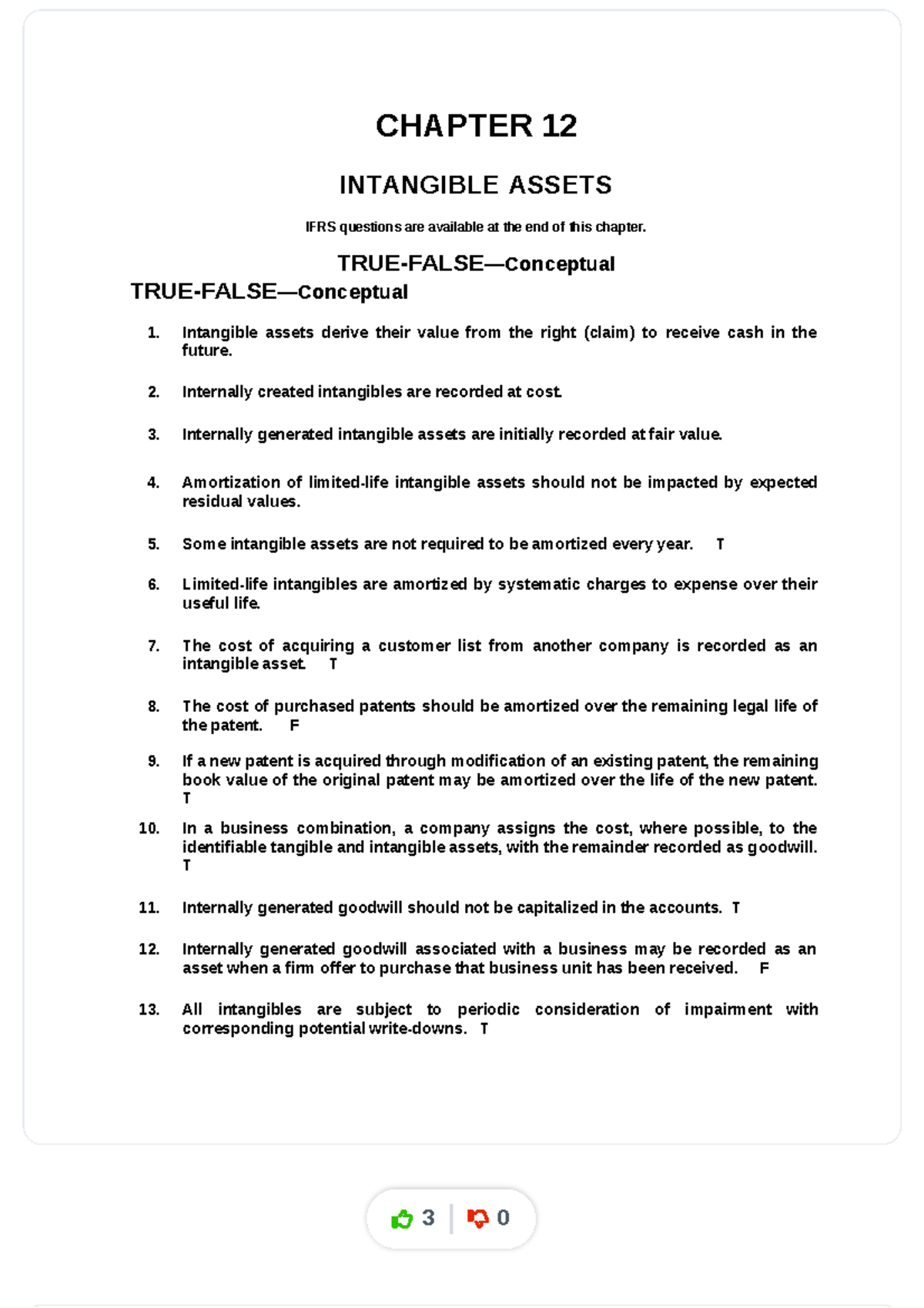 Intermediate Accounting 12: Intangible Assets Summary & Questions - Studocu