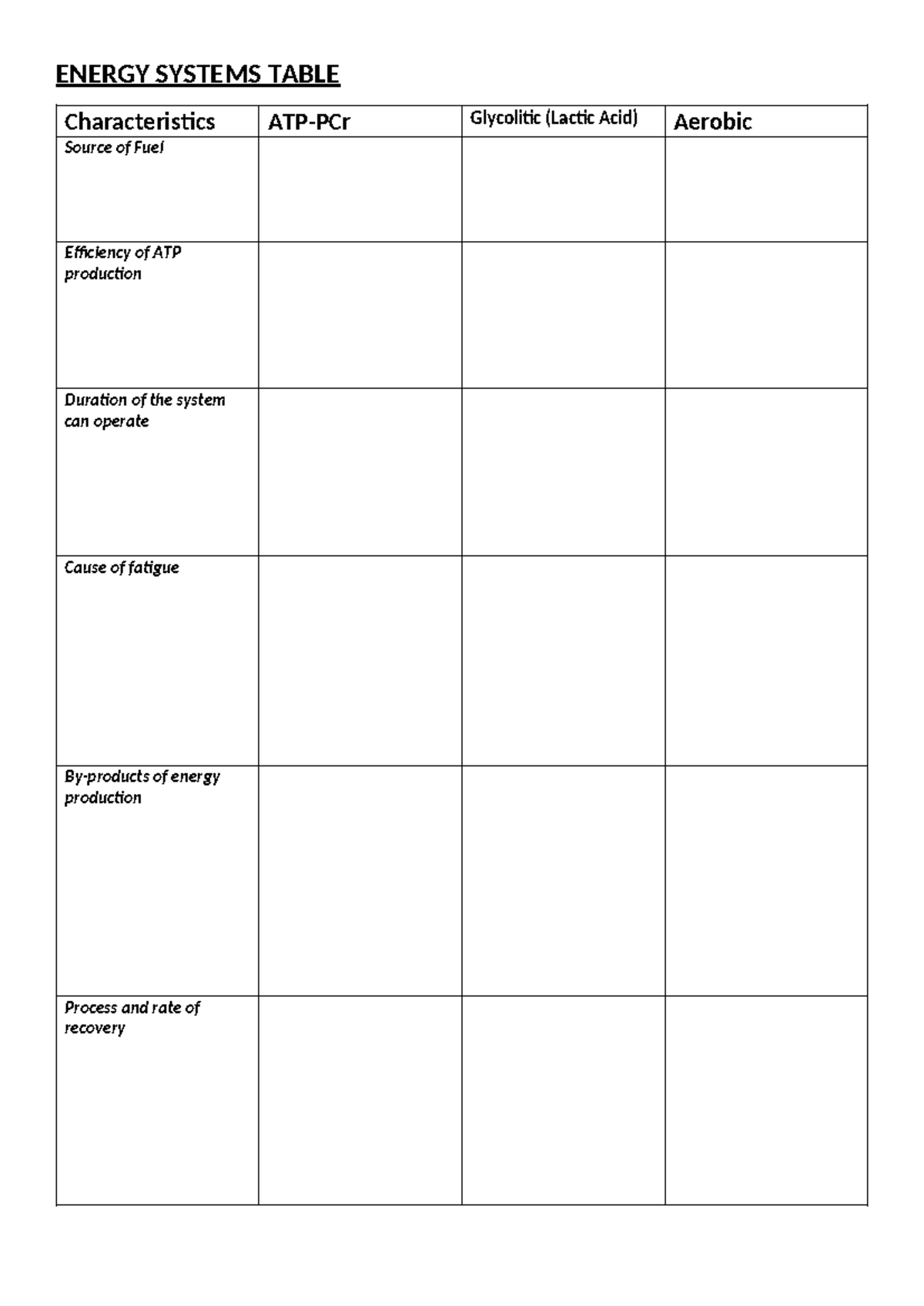 Energy Table Blank - dsvs - ENERGY SYSTEMS TABLE Characteristics ATP ...