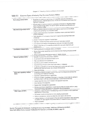 COMPETITIVE ADVANTAGE CREATING AND SUSTAINING SUPERIOR PERFORMANCE 1985 PDF visual data 8