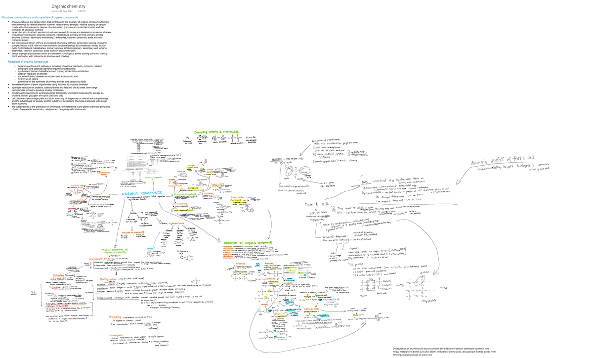 Organic Chemistry Notes: Structure, Nomenclature & Properties (OC101 ...