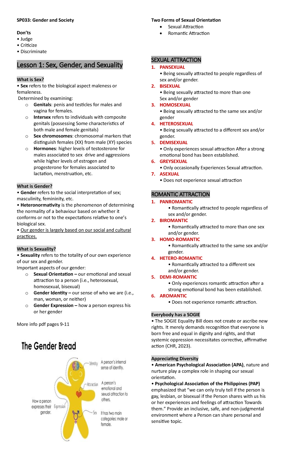 SP033: Gender and Society Lecture Notes on Sex, Gender, and Sexuality ...