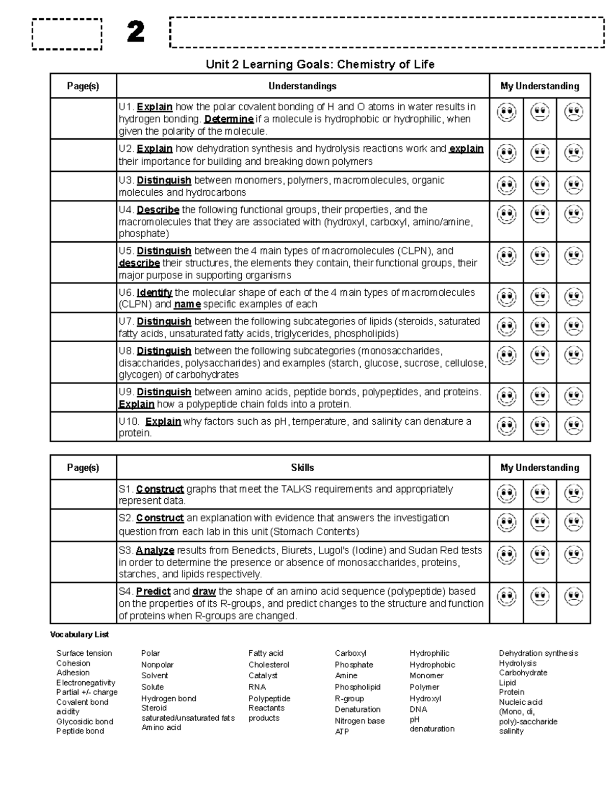 Unit 2 Learning Goals: Chemistry of Life Overview & Key Terms - Studocu