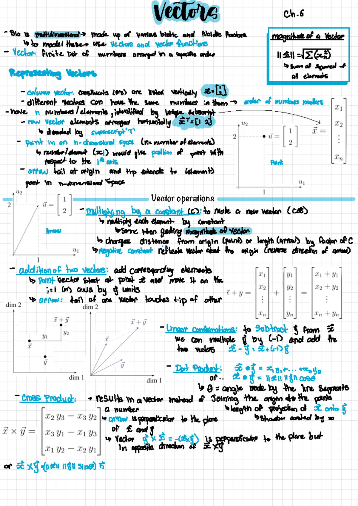 Vectors: Understanding Operations, Functions, and Applications - Studocu